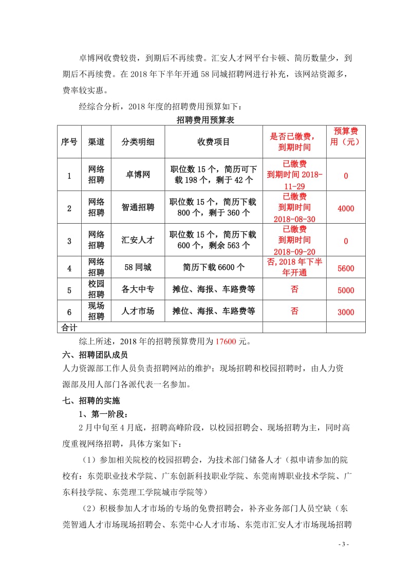 2018年公司招聘计划书_第3页