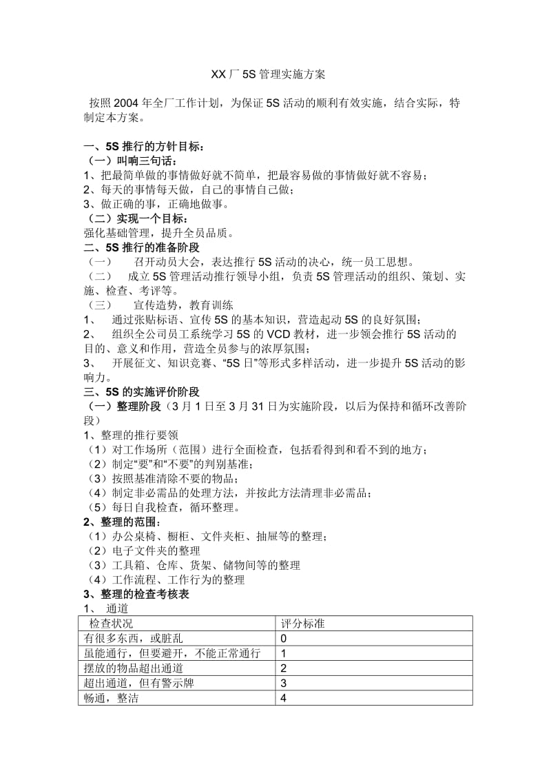 XX厂5S管理实施方案_第1页