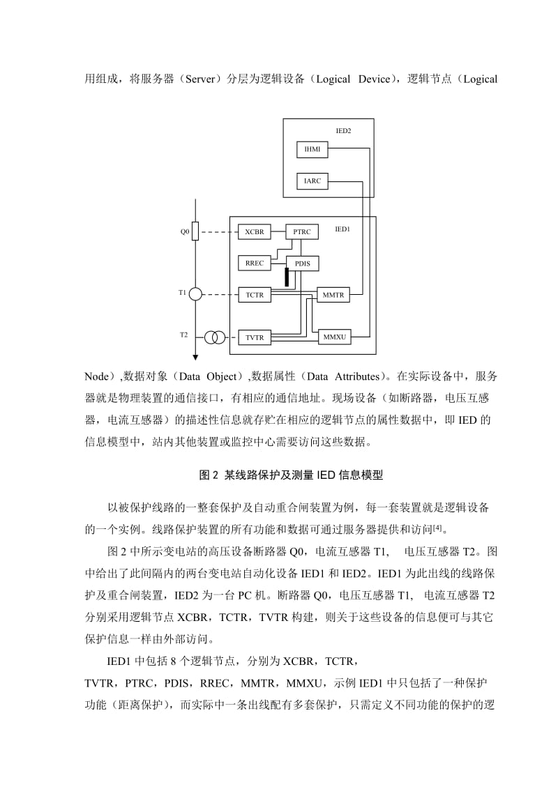 IEC61850在电力系统的应用_第3页