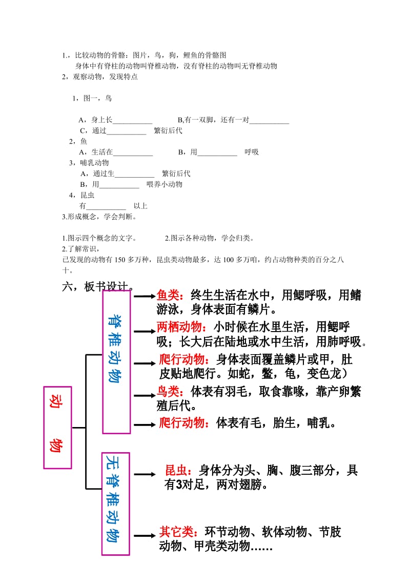 《种类繁多的动物》的教学设计_第2页