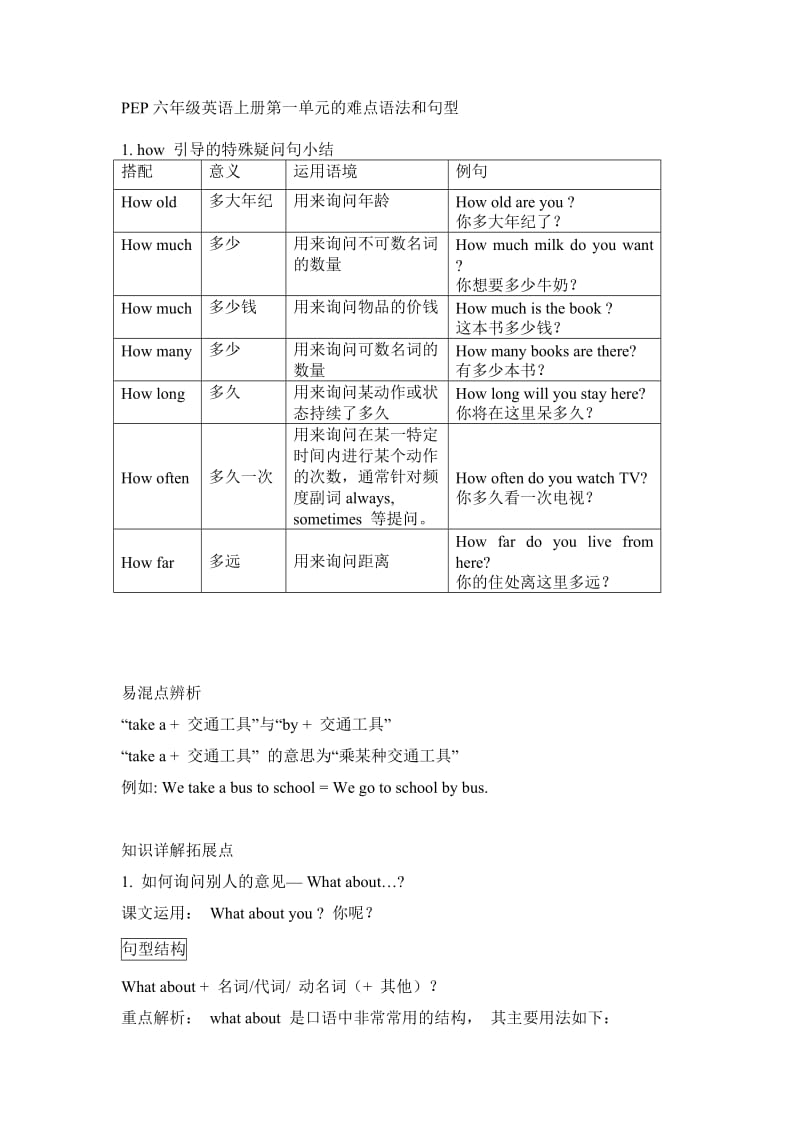 PEP六年级英语上册Unit1-Unit2的重难点语法和句型_第1页