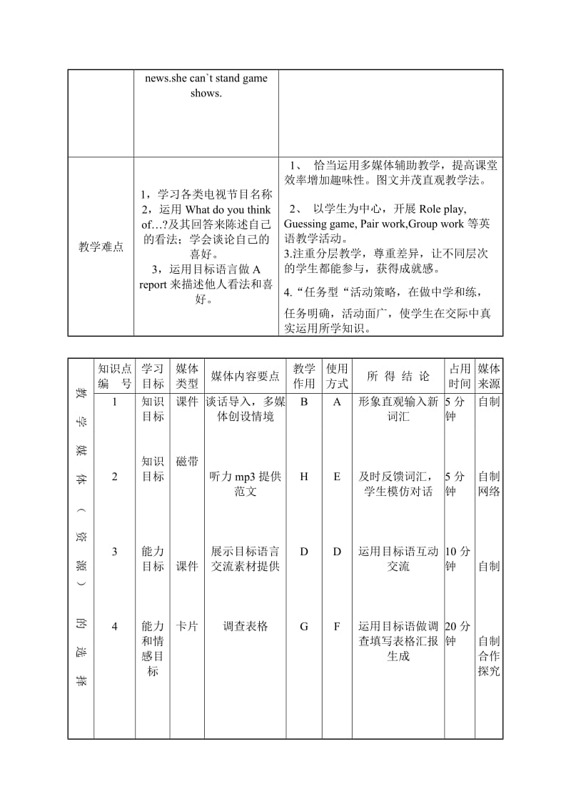 八年级上unit5-Do-you-want-to-watch-a-game-show？SectionA-1a-1c教学设计_第3页