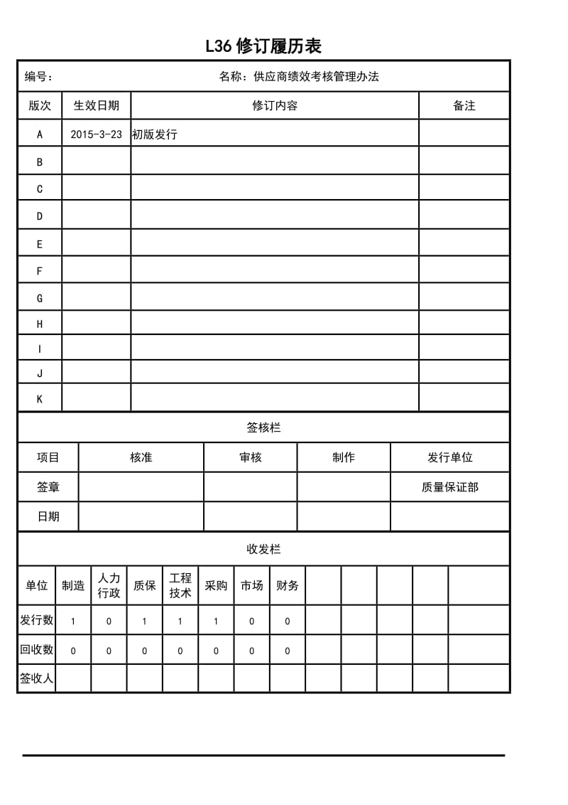 供应商绩效考核管理办法-毅昌模板_第1页