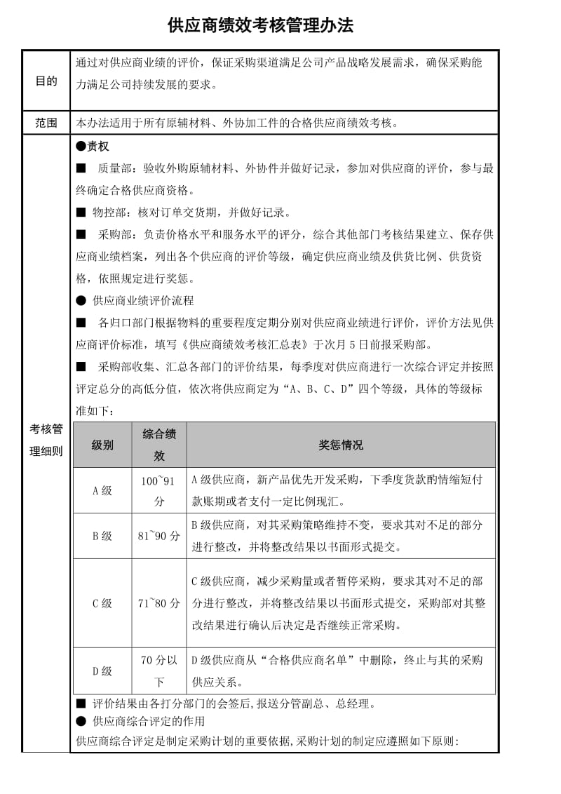 供应商绩效考核管理办法-毅昌模板_第2页