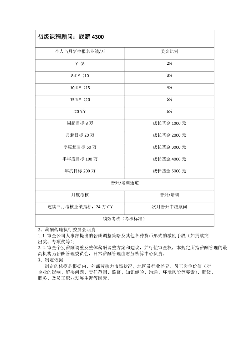 2018教培招生薪酬绩效考核机制文件_第2页