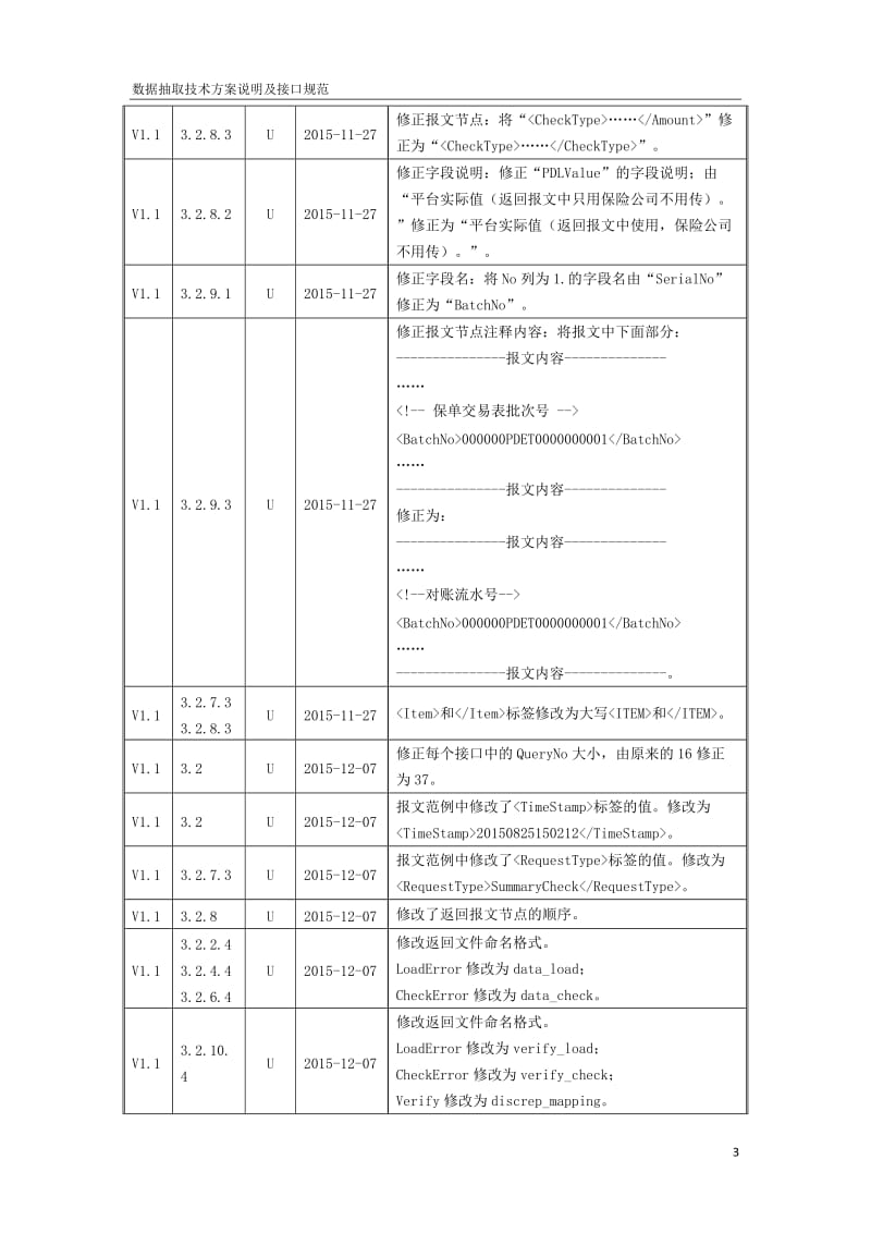 1-5中国保险业保单登记管理信息平台(第二期)-数据抽取技术方案说明及接口规范(寿)_第3页