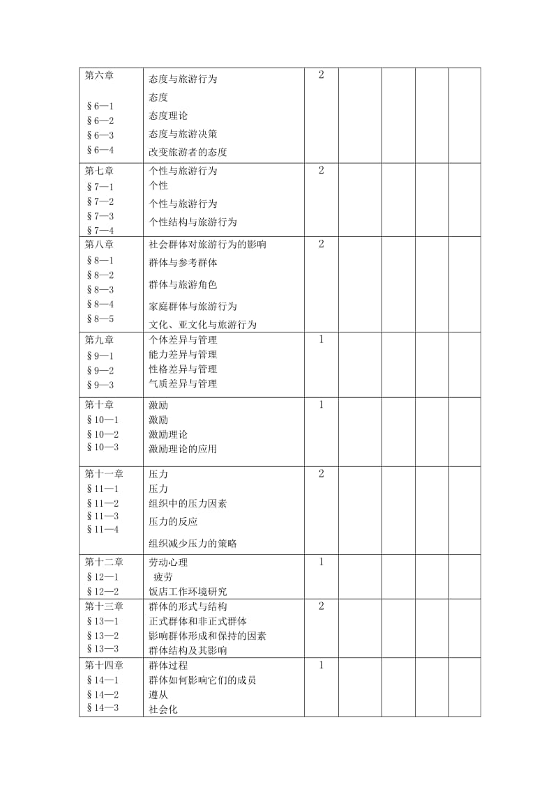 《旅游心理学》课程教学大纲_第2页