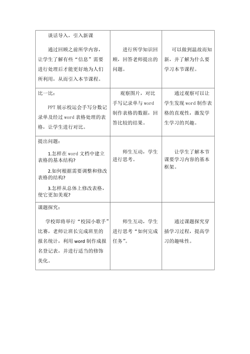 3.3表格的设计与制作教学设计_第3页