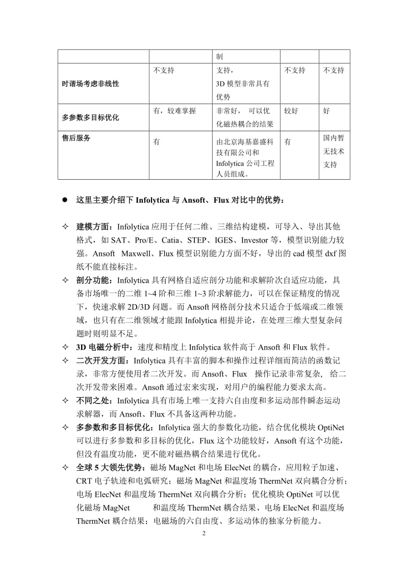 (各电机设计软件对比)电磁场软件对比优势_第2页