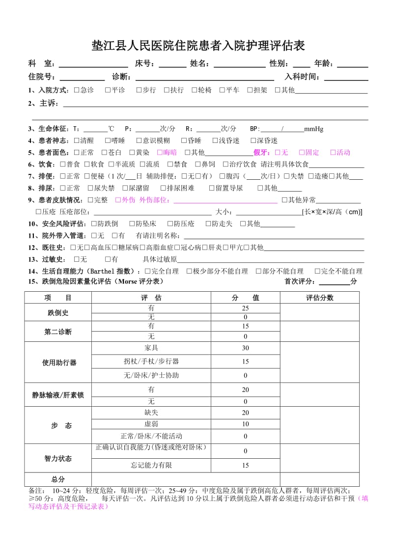 2016-3-23修订住院患者入院护理评估单(及附表格)_第1页