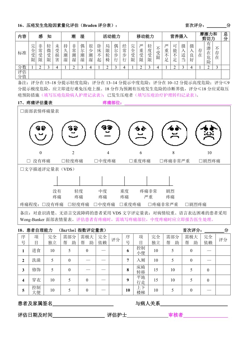 2016-3-23修订住院患者入院护理评估单(及附表格)_第2页