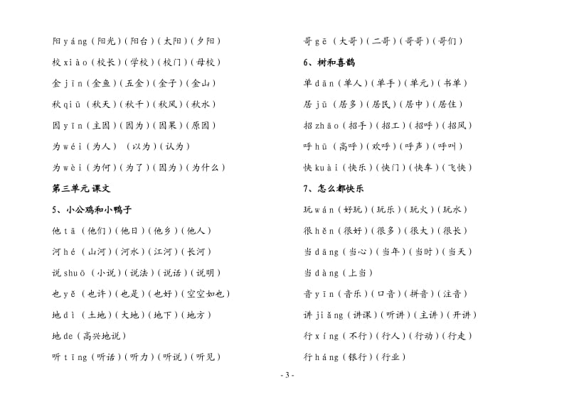 2018年人教部编版小学一年级下册字词(带拼音)_第3页