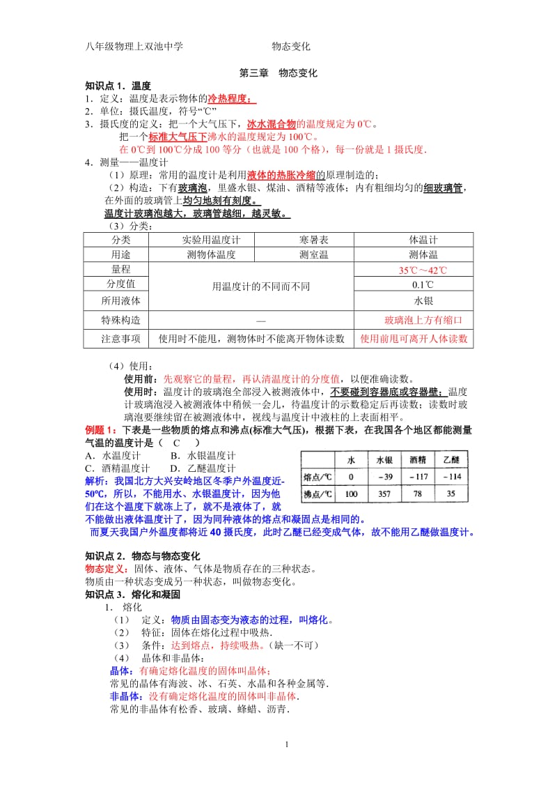 八年级物理人教版上第三章物态变化总结_第1页