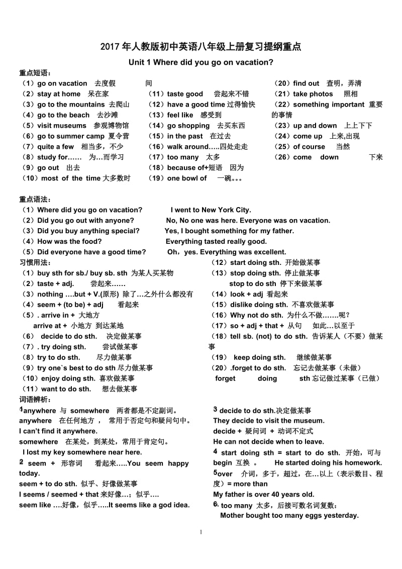 2017人教版八年级上册英语提纲重点_第1页