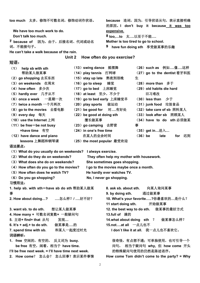 2017人教版八年级上册英语提纲重点_第2页