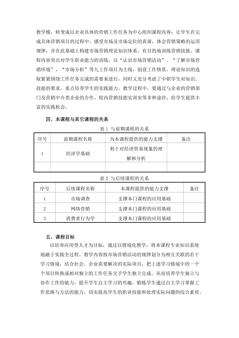 《市场营销》课程标准_第2页