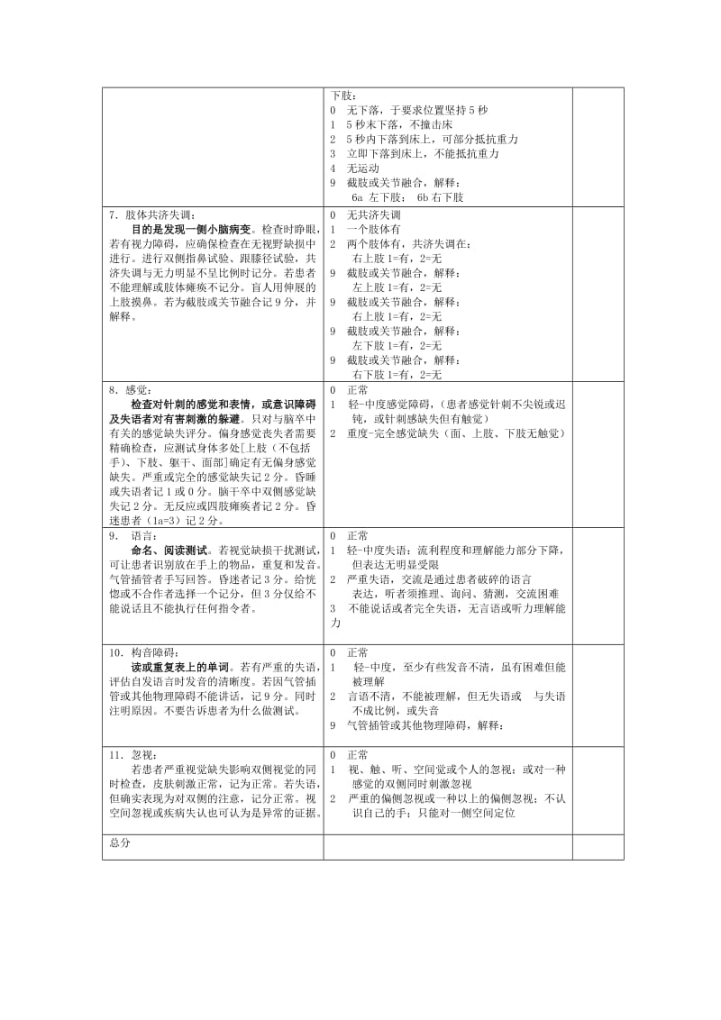 NIHSS-评分量表-使用版_第2页