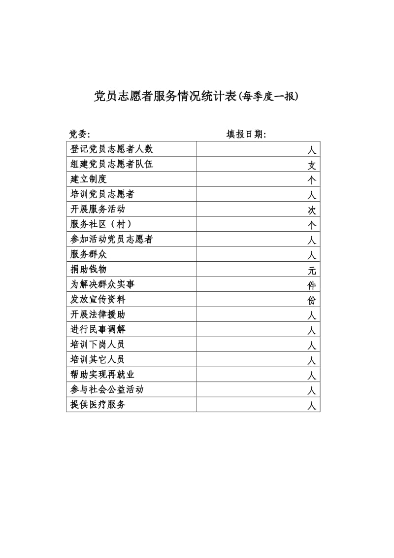 党员志愿者服务登记表_第3页