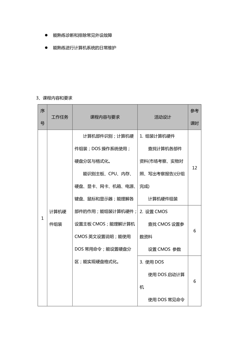 2013年计算机组装与维护教学计划_第3页