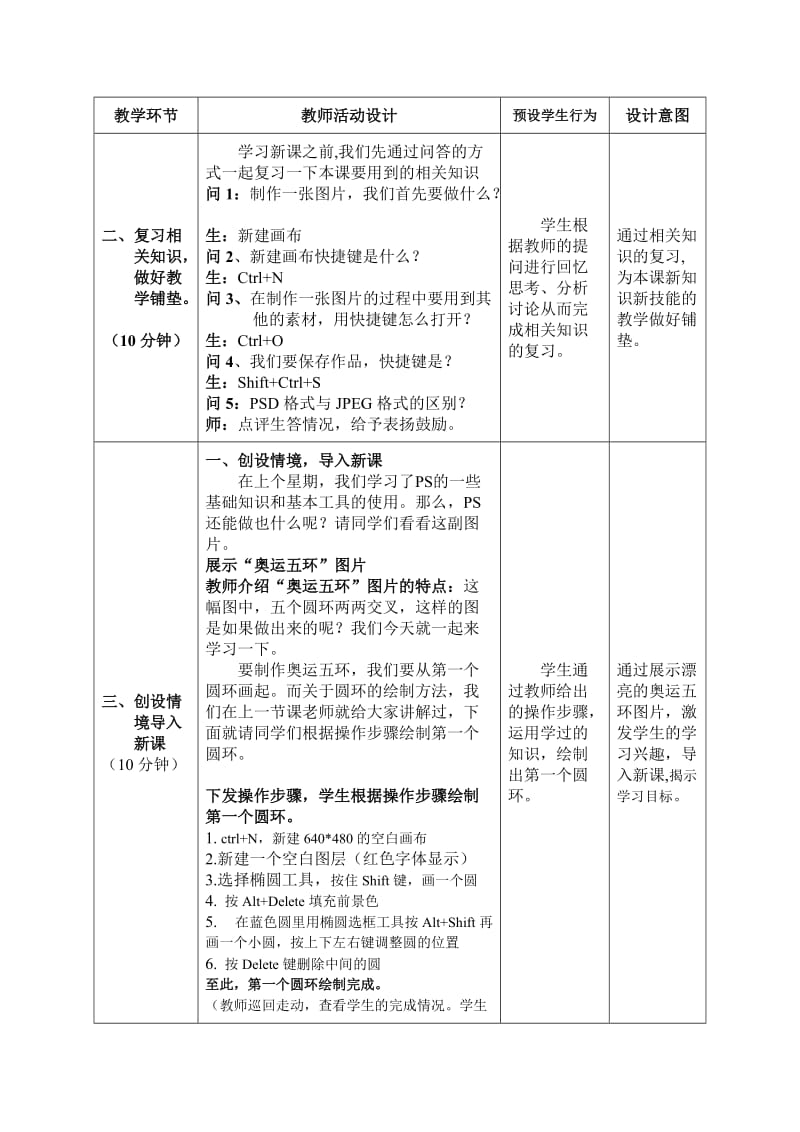 PS图层的应用教学设计_第2页