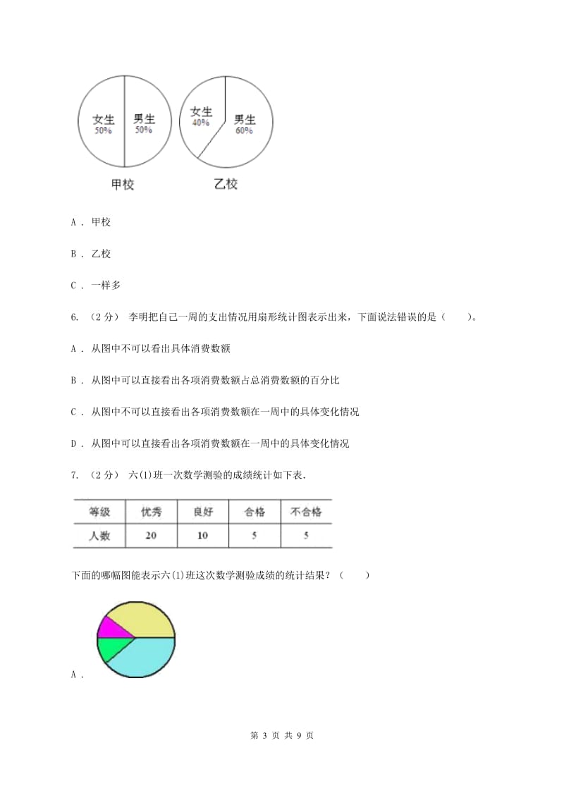 2019-2020学年苏教版数学六年级下册1.1扇形统计图B卷_第3页
