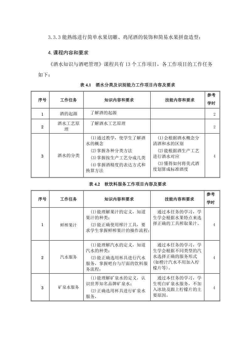 《酒水知识与酒吧管理》课程标准_第3页