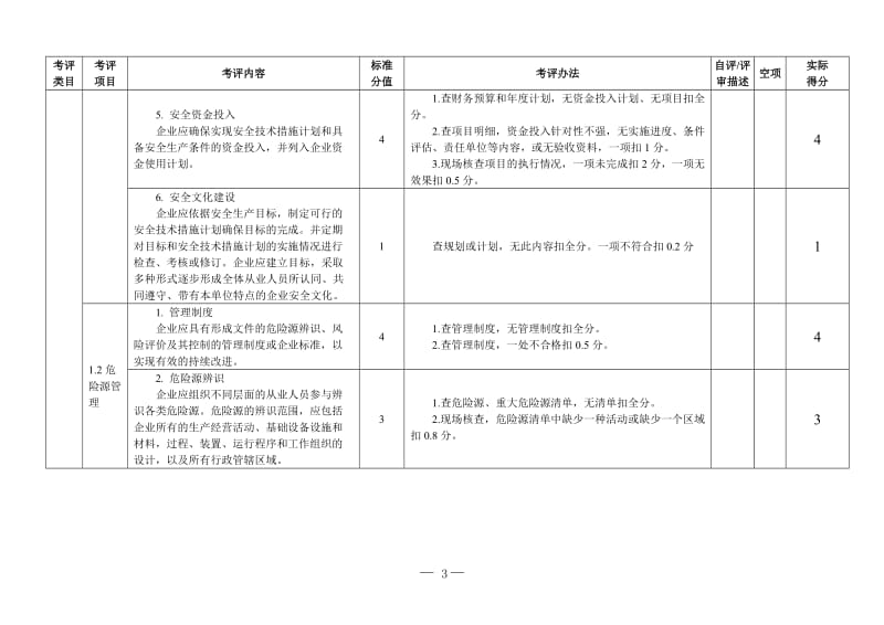 《机械制造企业安全生产标准化评定标准》_第3页