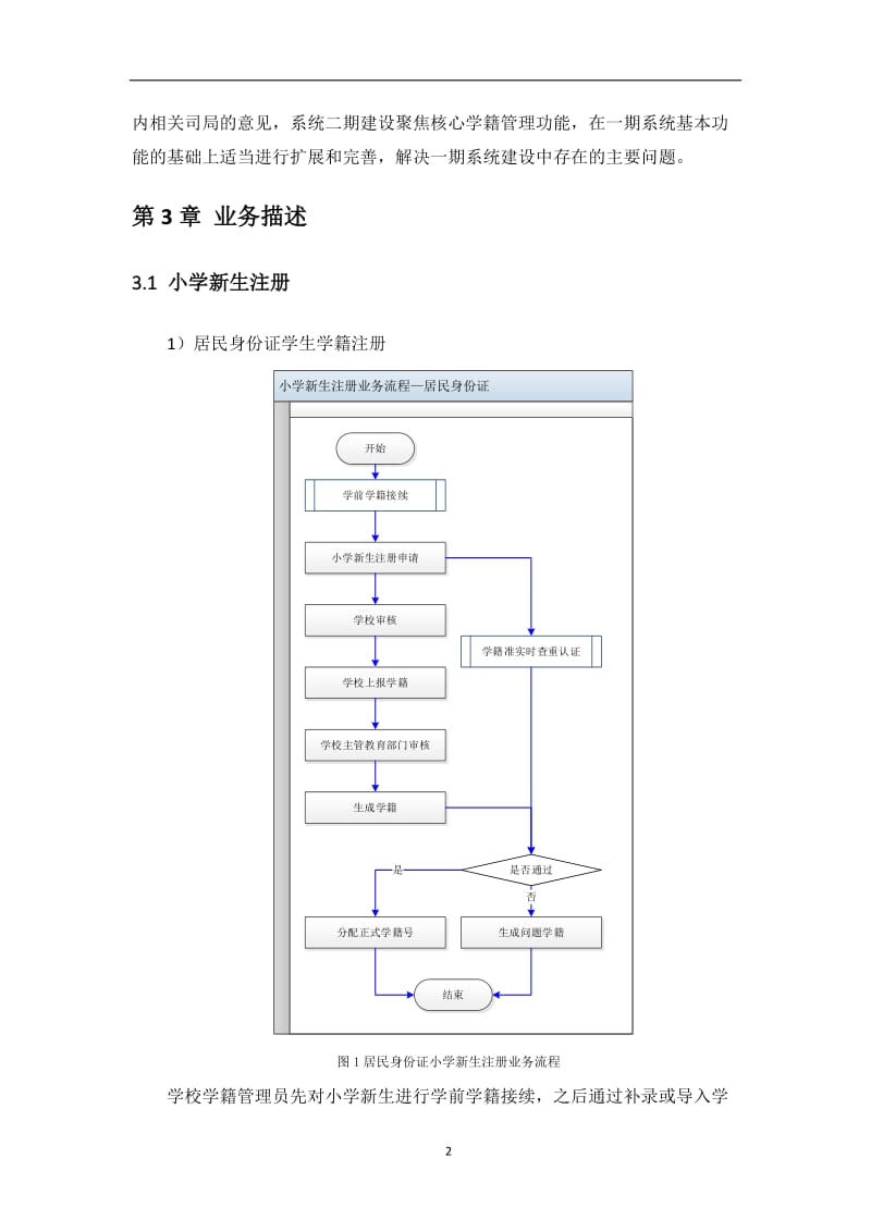 2018年秋季小学生一年级新生全国学籍注册流程手册_第3页