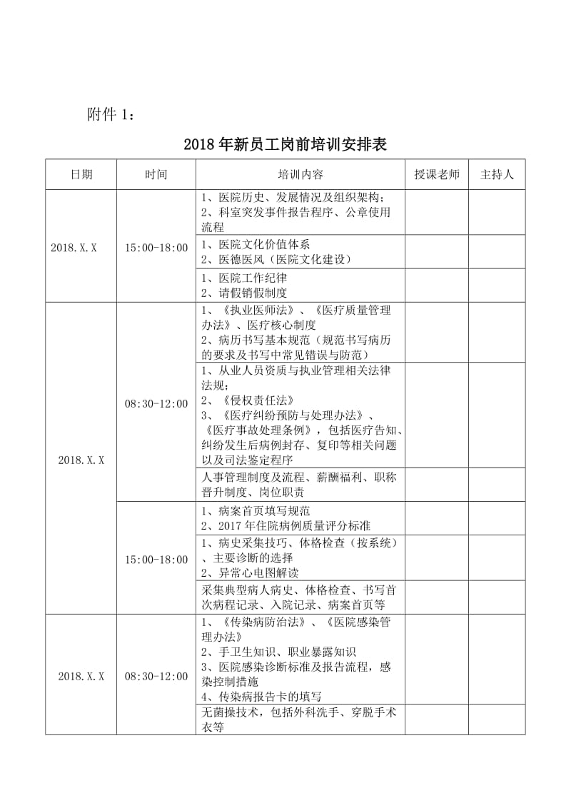 2018医院新员工岗前培训方案_第3页