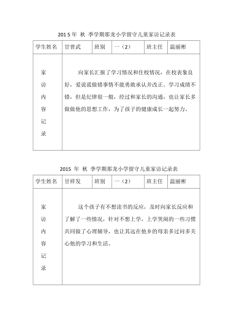 2015年秋留守儿童家访记录表_第3页