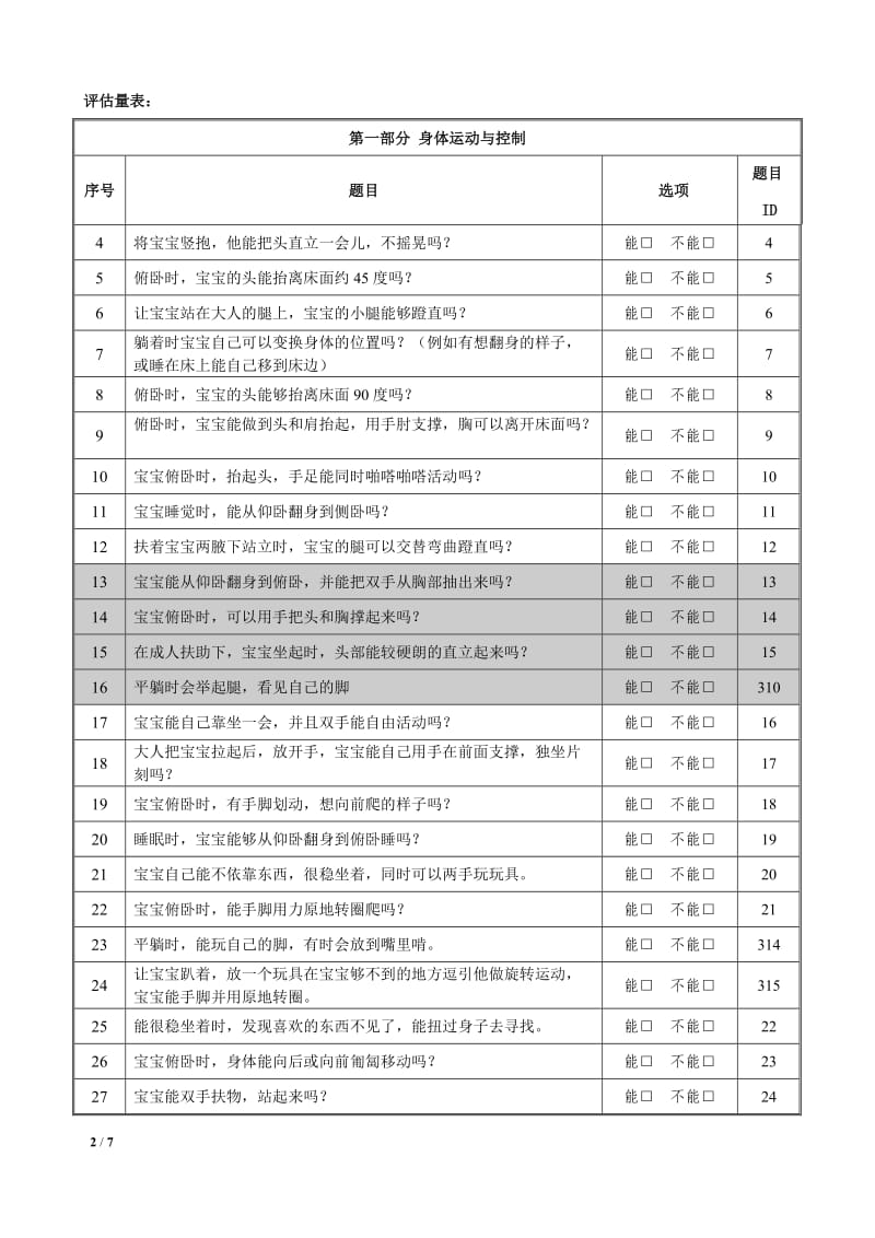 0～3岁婴幼儿综合能力发展评估量表(5月龄)(1)_第2页