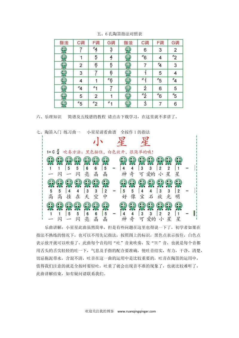 6孔陶笛经典教程合集(含指法-曲谱-视频教程等)_第3页