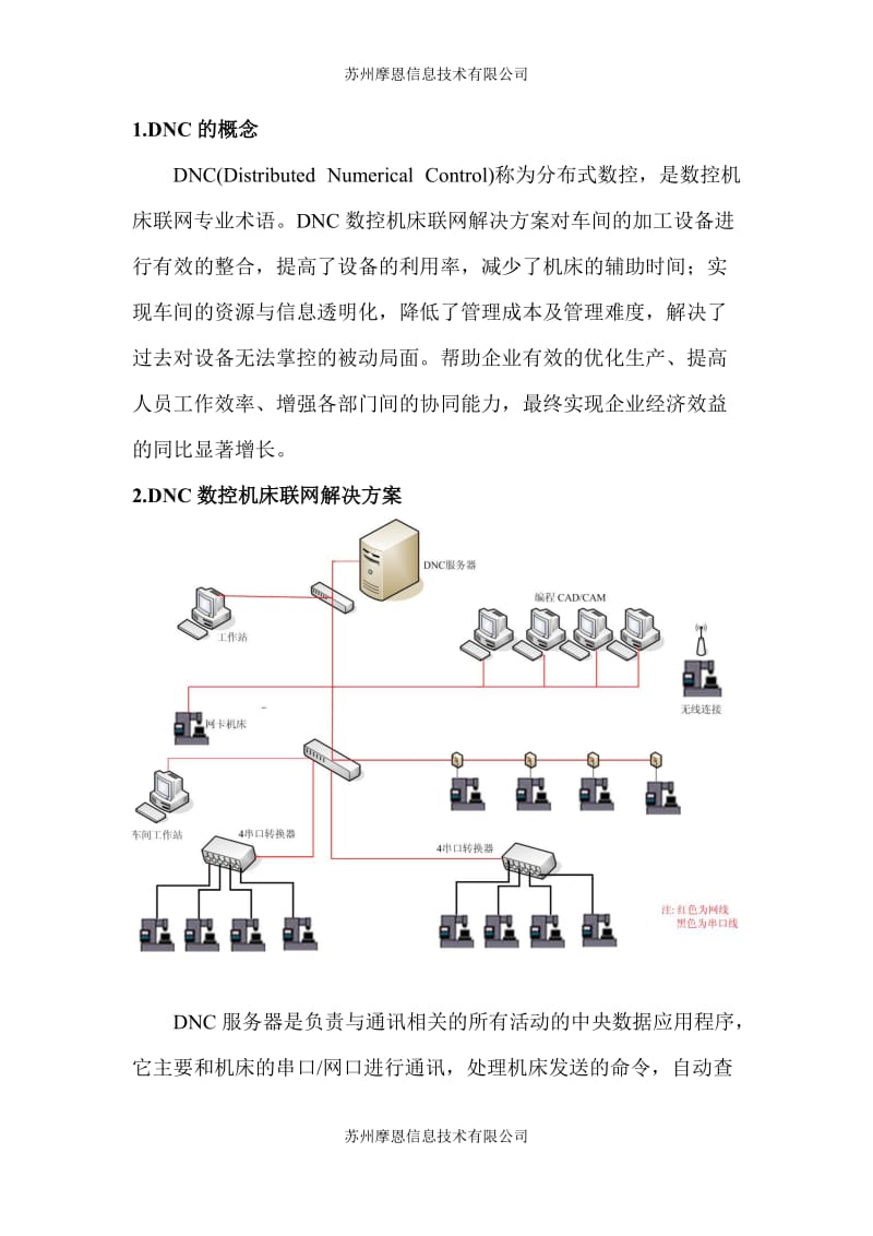 DNC数控机床联网数据采集解决方案_第2页