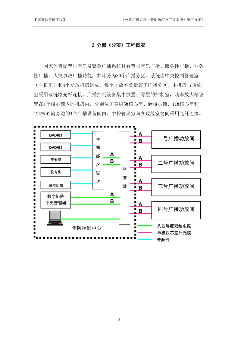 09公共广播系统(兼消防应急广播系统)施工方案_第3页