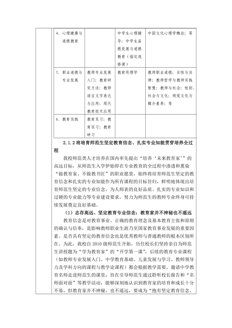 2.1-课程建设与实施_第3页