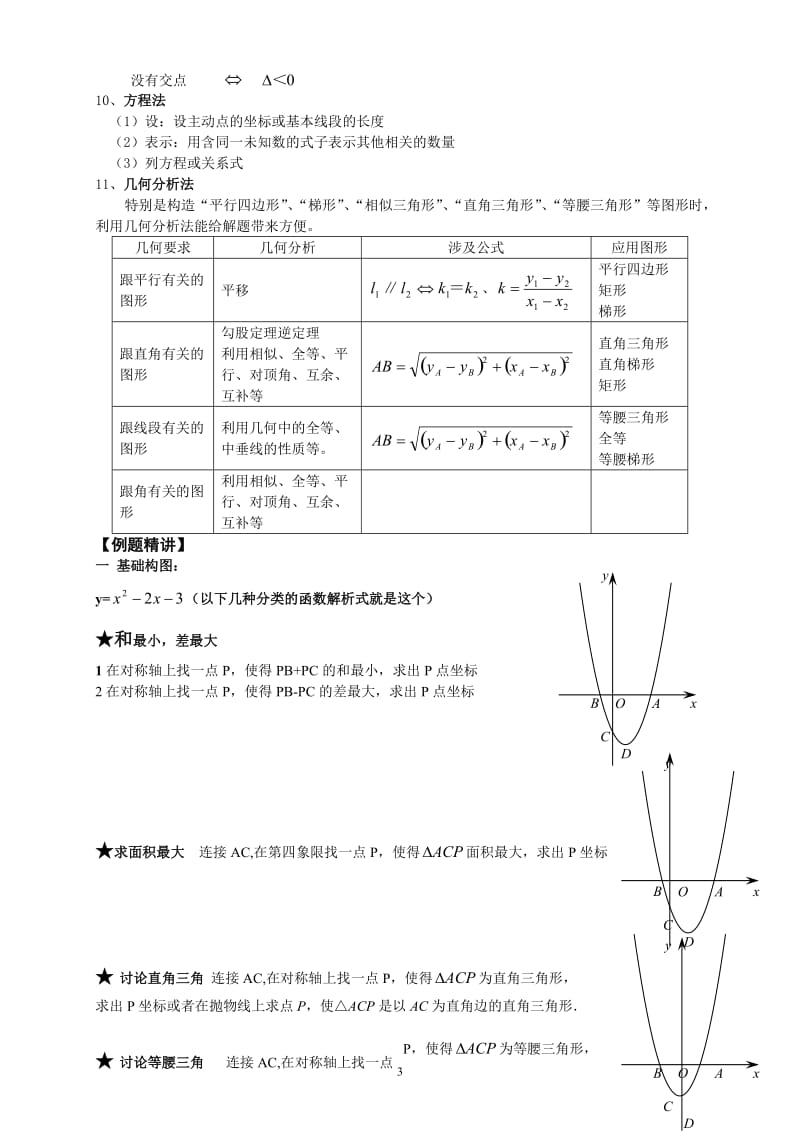 2018二次函数压轴题题型归纳_第3页