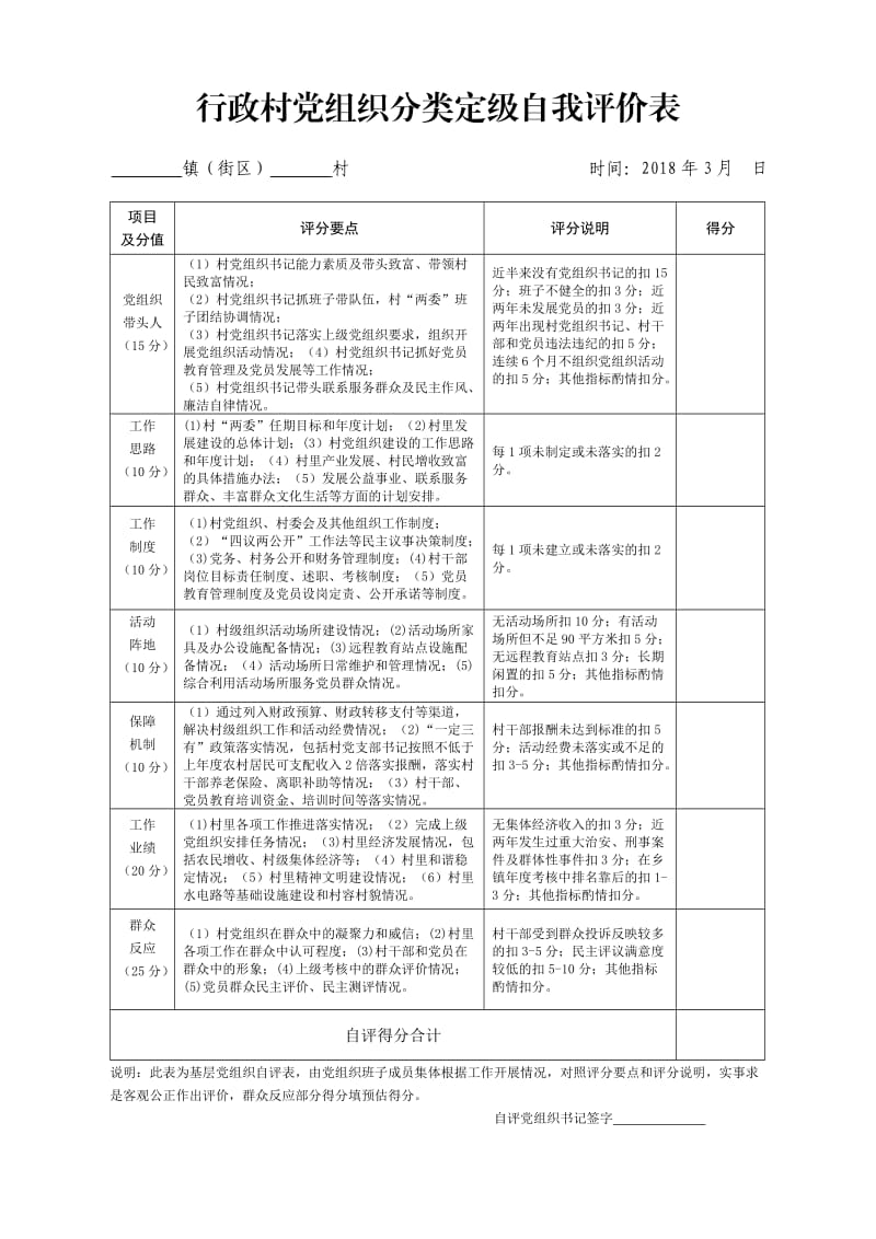 2017年度基层党组织和党员星级评定有关表格_第1页