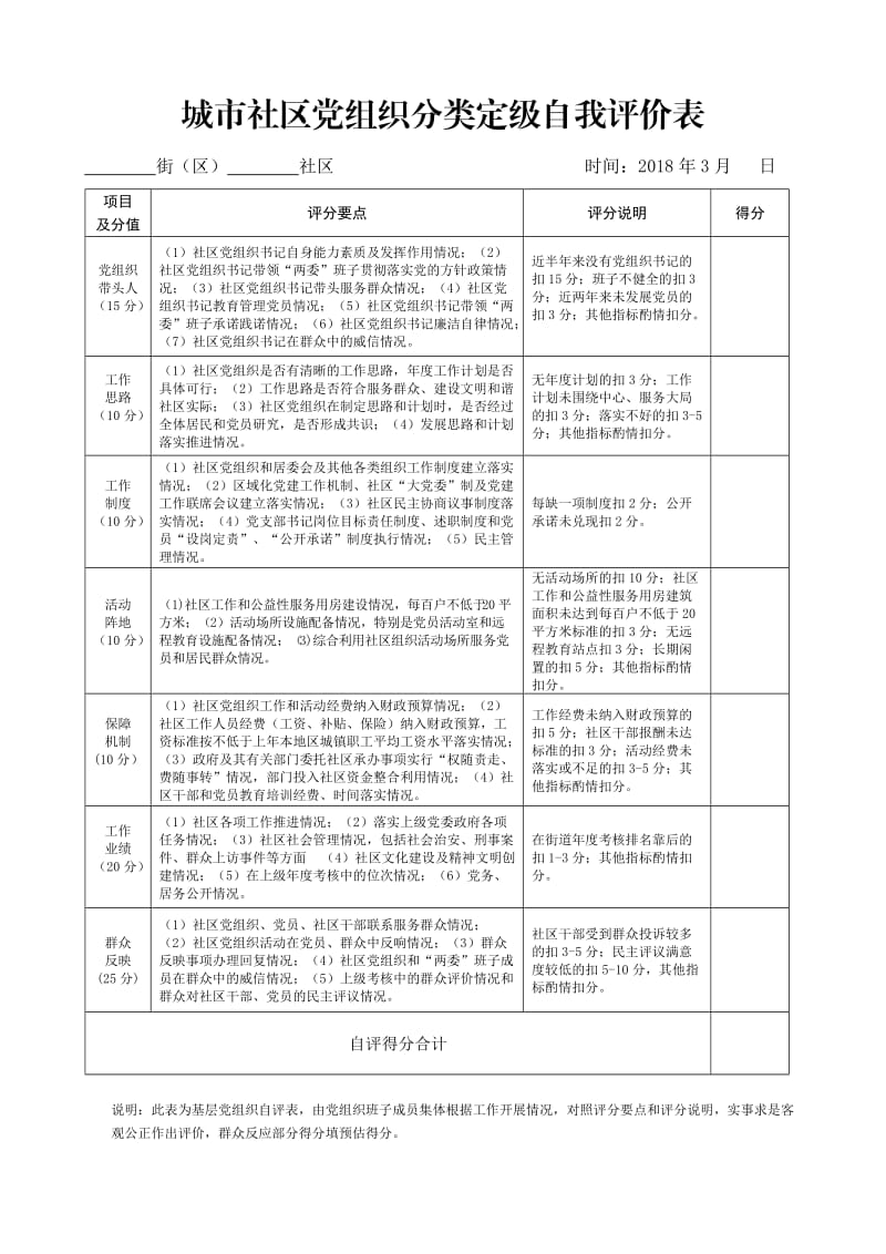 2017年度基层党组织和党员星级评定有关表格_第2页