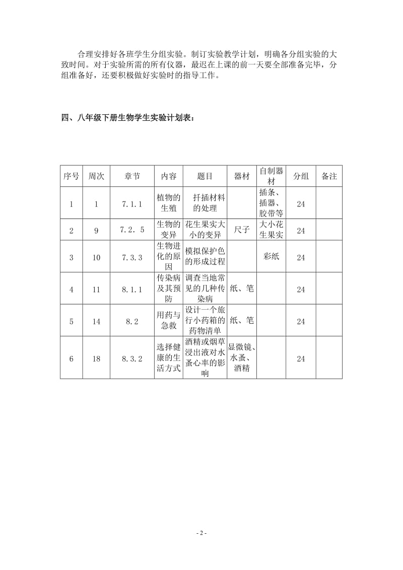 2016八年级下册生物实验计划_第2页