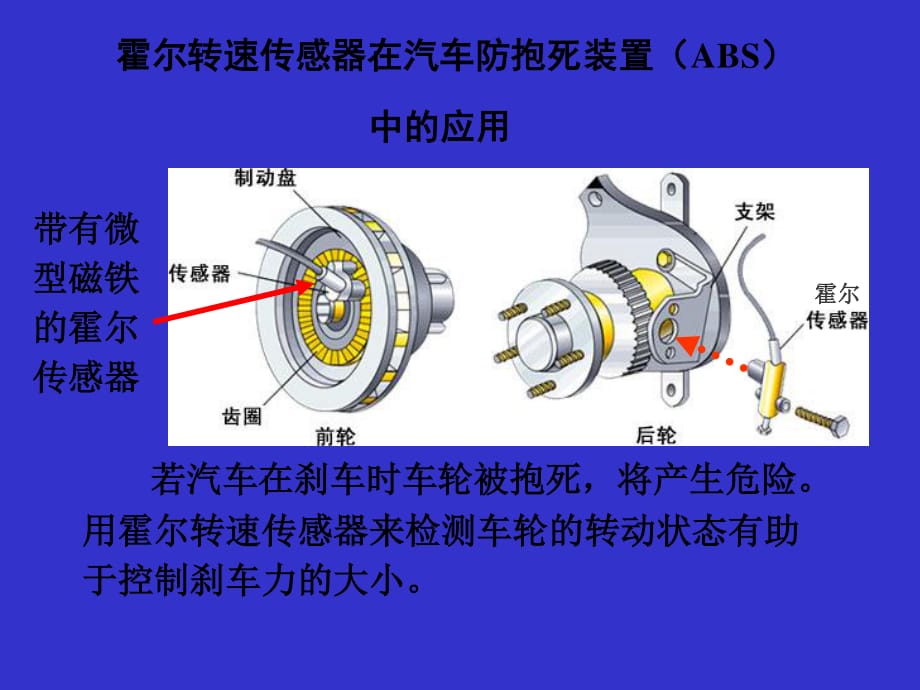 霍爾轉(zhuǎn)速傳感器在汽車防抱死裝置ABS_第1頁