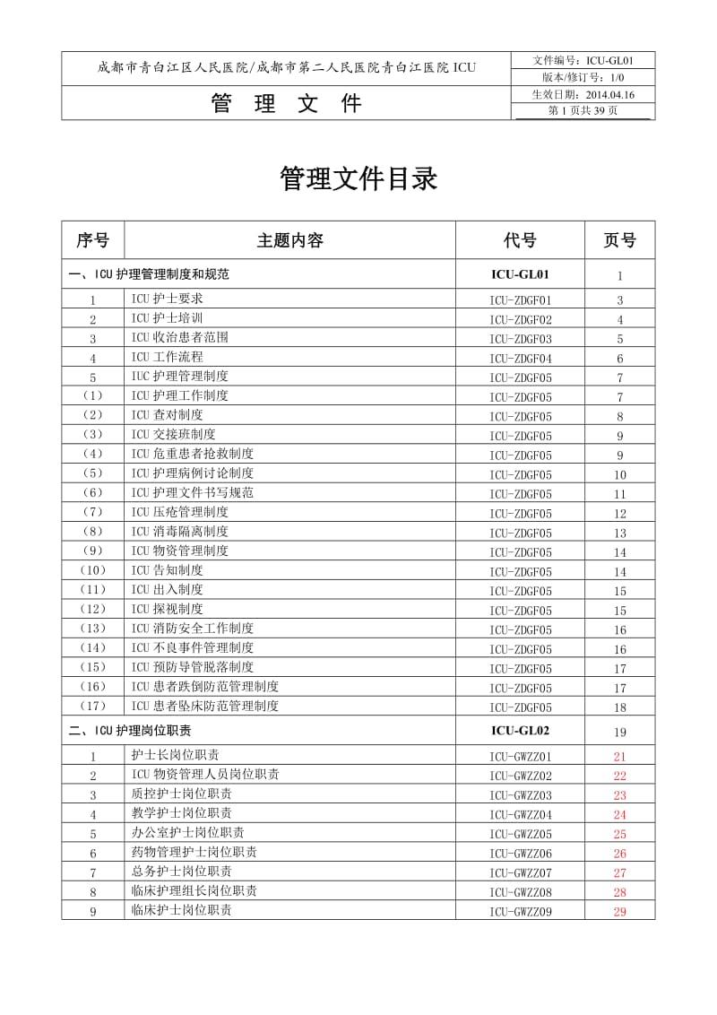 ICU护士工作手册_第3页