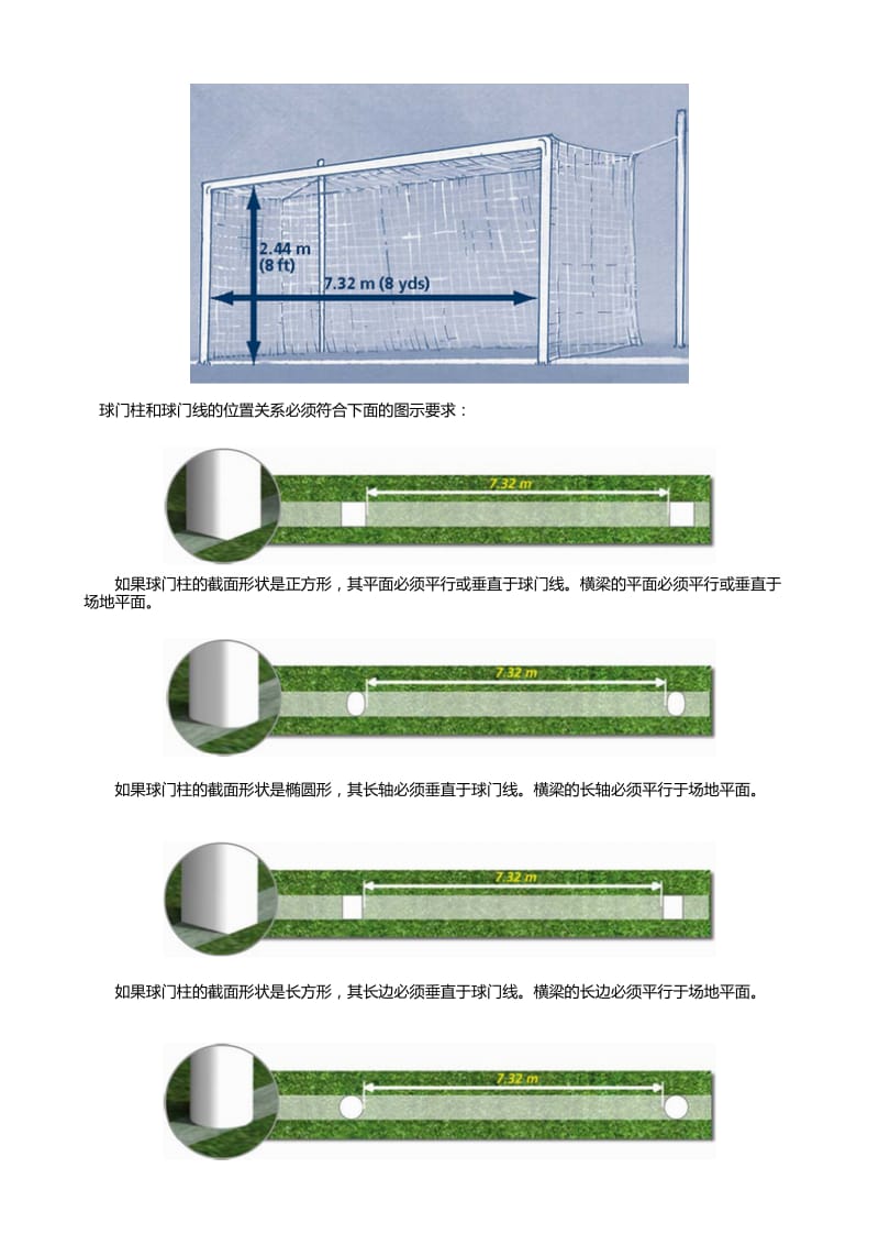 11人制足球竞赛规则_第2页