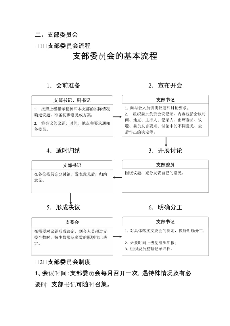 “三会一课”制度、内容、流程_第3页