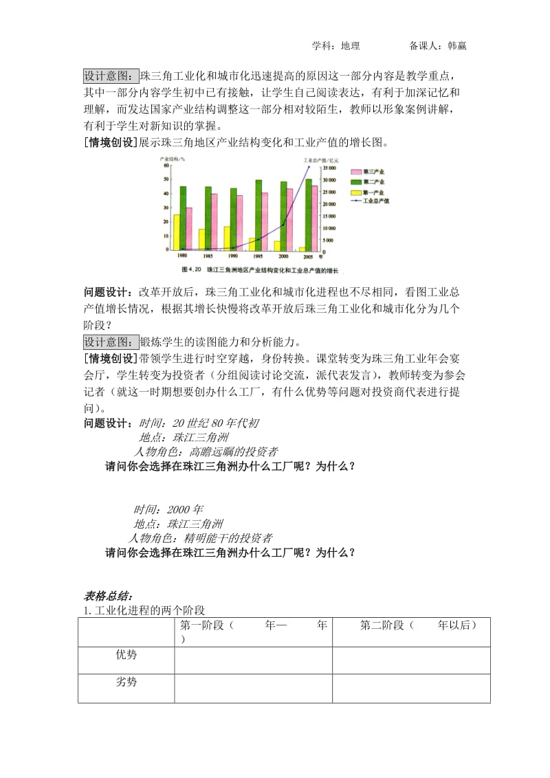 4.2区域工业化与城市化教学设计_第3页