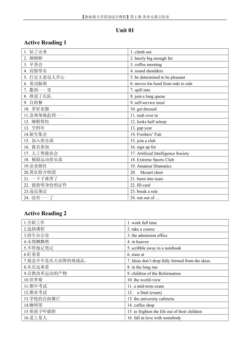 【新标准大学英语综合教程】第1册-各单元课文短语_第1页