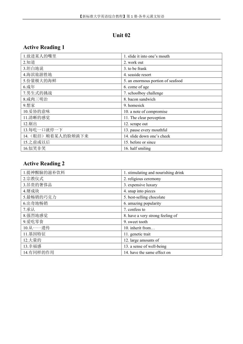 【新标准大学英语综合教程】第1册-各单元课文短语_第2页