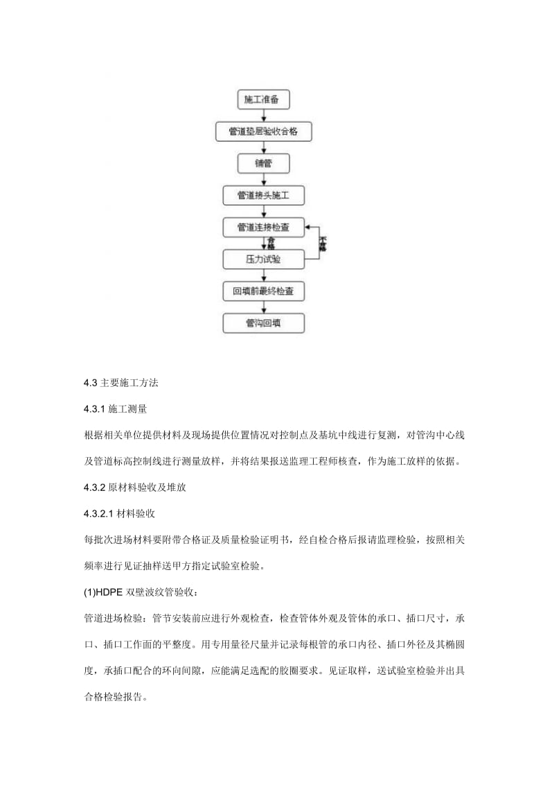 HDPE双壁波纹管专项施工方案_第2页