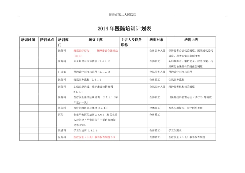 2014年医院培训计划表1_第1页