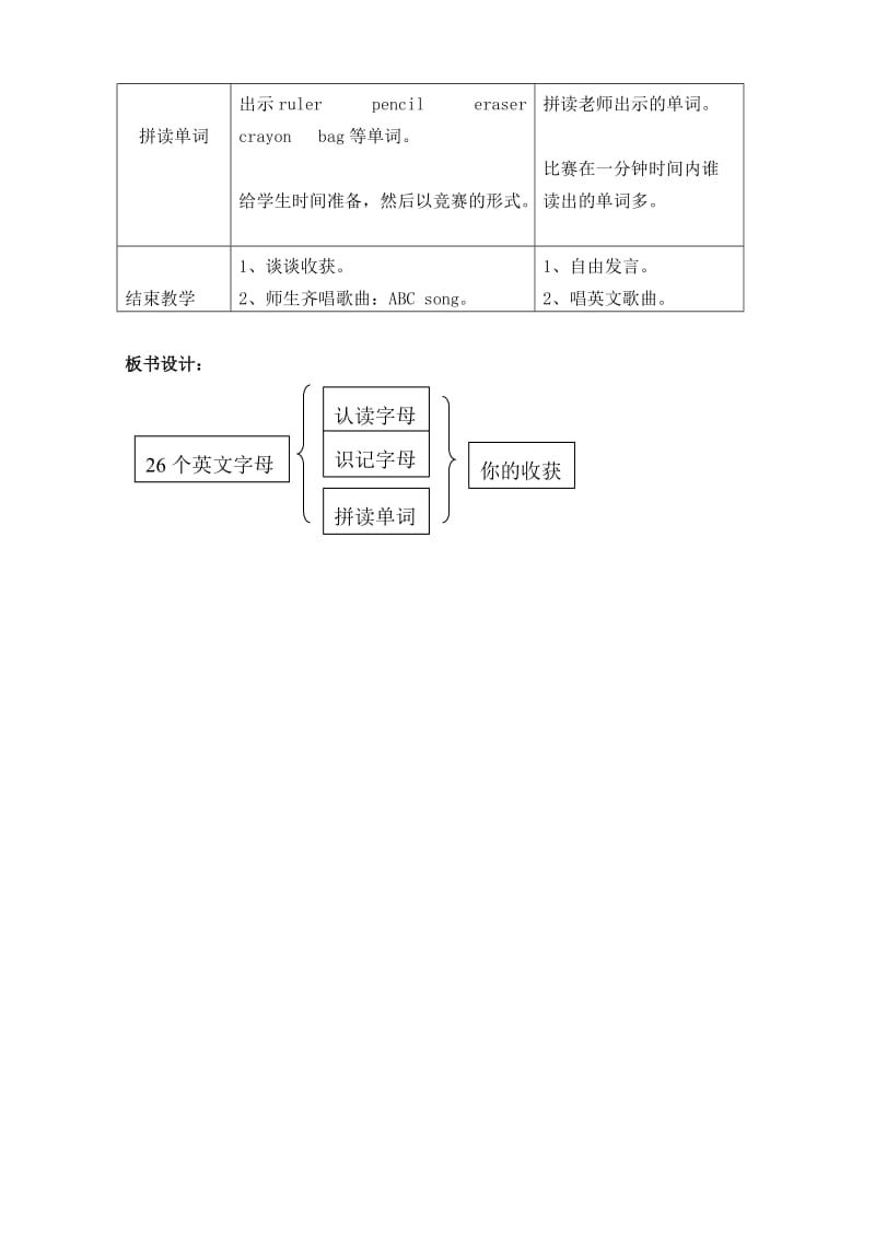 26个英文字母教学设计_第3页