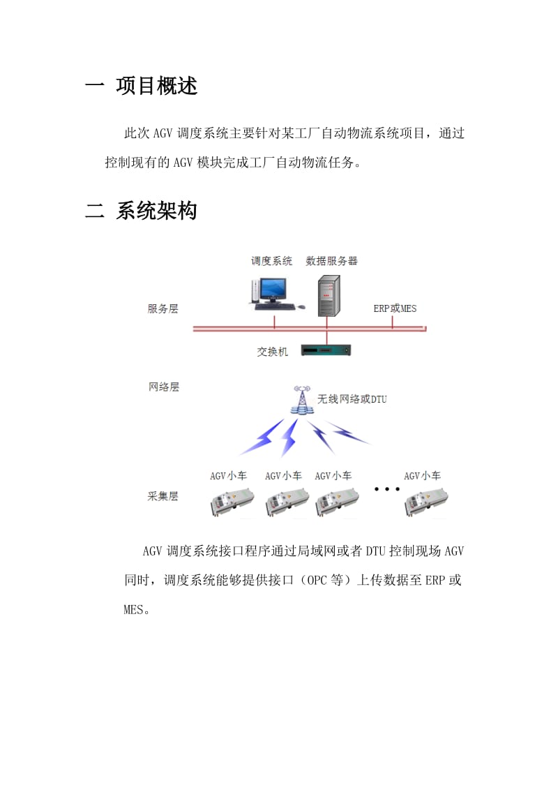 AGV调度系统解决方案_第3页